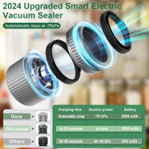 M12 Auto Stop Electric Mason Jar Vacuum Sealer - 2025 Smart Upgrade