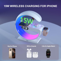 RYND 2025 5-in-1 Magnetic Speaker Alarm Clock with Wireless Charger