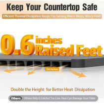 Electric Food Warmer Mat - 14 Temp Settings, Silicone, 26x15 inch Tray