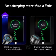 Chargeur Voiture 66W USB Rapide avec Voltmètre LED - iPhone & Samsung