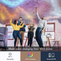 Lampe LED Nuage Orage 3D Colorée DIY pour Soirées