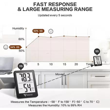 DOQAUS Hygromètre Numérique Intérieur Thermomètre Humidité Rapide Précis pour Maison Bureau Noir