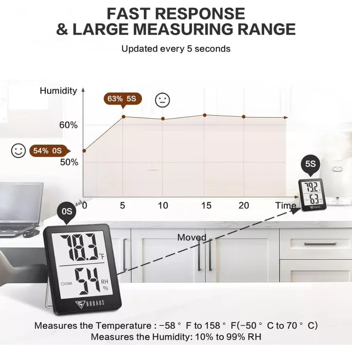 DOQAUS Hygromètre Numérique Intérieur Thermomètre Humidité Rapide Précis pour Maison Bureau Noir