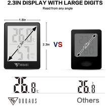 DOQAUS Digital Hygrometer & Thermometer - Fast, Accurate Indoor Humidity Monitor