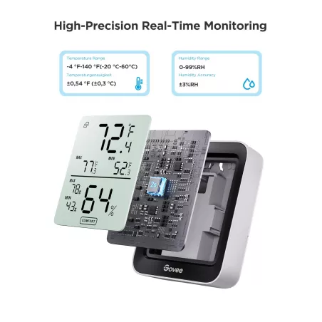 Govee H5075 Hygromètre Thermomètre Bluetooth Intérieur avec Contrôle App 50m, Alertes & Export Données