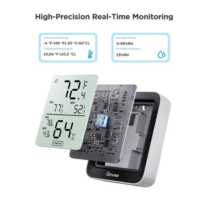 Govee H5075 Digital Hygrometer & Thermometer with Bluetooth, Remote App Control, Alerts & 2-Year Data Storage