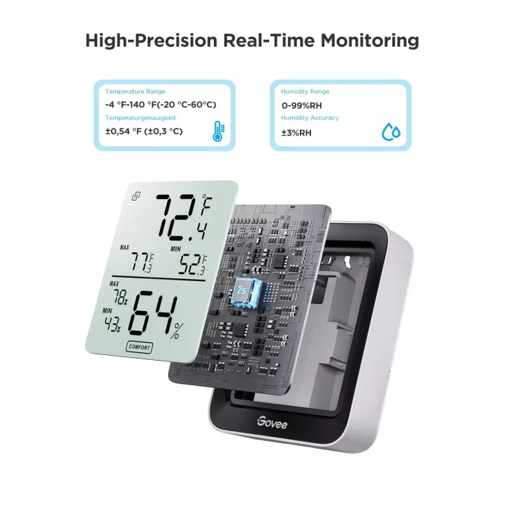 Govee H5075 Hygromètre Thermomètre Bluetooth Intérieur avec Contrôle App 50m, Alertes & Export Données