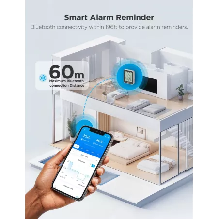 Govee H5075 Thermomètre Hygromètre Bluetooth avec App