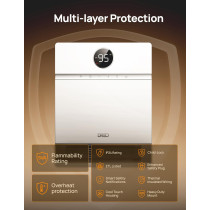 Chauffage Mural Dreo Intelligent IP24 - Thermostat & Alexa