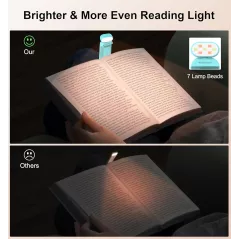 Lampe de Lecture Rechargeable Gritin - Protection des Yeux
