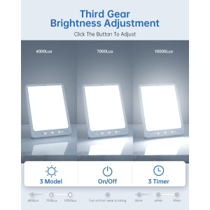 SUXIO Light Therapy Lamp 10000 Lux – Portable Mood Boosting Daylight Lamp