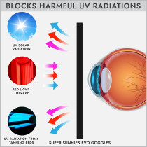 Lunettes UV Super Sunnies Evo Flexibles - Protection FDA