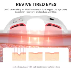Under Eye Red Light Therapy Glasses - Lightweight Eye Massager for Dark Circles, Puffiness & Fine Lines