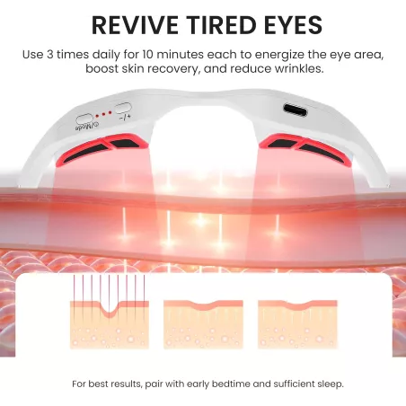Appareil de Thérapie par Lumière Rouge pour Yeux - Lunettes Légères Anti-Cernes, Anti-Poches, Lissage des Rides