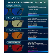 ANYLUV Blue Light Glasses for Men & Women – Eye Strain & Gaming Protection