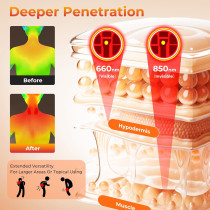 Portable Cordless Red Light Therapy Pad 660&850nm for Pain Relief