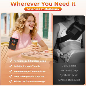 Portable Cordless Red Light Therapy Pad 660&850nm for Pain Relief