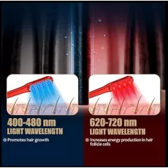 Peigne Laser Croissance Cheveux Rouge - Traitement Unisexe