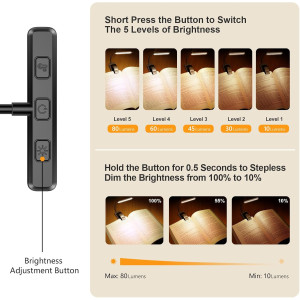 Gritin 19 LED Rechargeable Book Light - Eye-Caring, 3 Colors, 80H Runtime