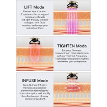 INIA Appareil 3-en-1 Lumière Rouge Visage & Cou Anti-Poches