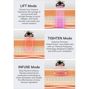INIA 3-in-1 Red Light Therapy Device for Face & Neck Skin Firming