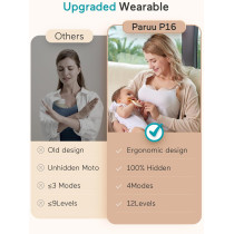 Paruu Hands-Free Wearable Breast Pump P16 - Portable, Strong Suction