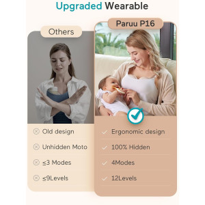 Paruu Hands-Free Wearable Breast Pump P16 - Portable, Strong Suction