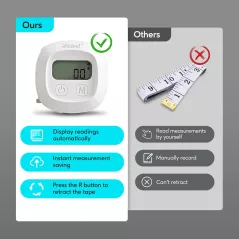 Ruban Mesure Corporelle Bluetooth Arboleaf 60in avec App