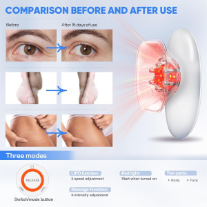 Appareil Anti-Cellulite 3-en-1 pour Corps - Massage & Sculpté