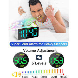 Cadmos Super Loud Alarm Clock with NightLight, USB Charger & Volume Control