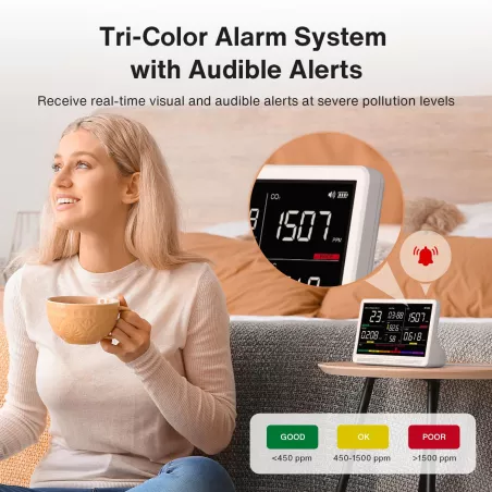 Moniteur Air 16-en-1 Indoor 7 Détecteur Qualité Air
