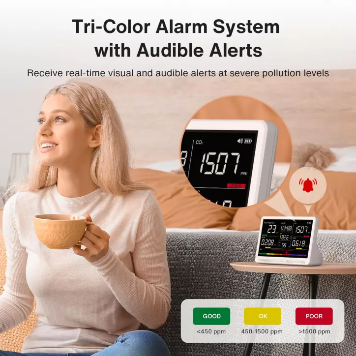Moniteur Qualité Air 16 en 1 - Écran 7, Alertes AQI, CO2, TVOC, PM2.5/PM1.0/PM10, Température & Humidité