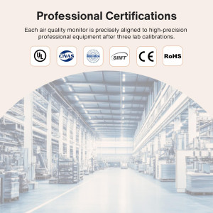 16-in-1 Air Quality Monitor with 7 Display & Multi-Pollutant Detection