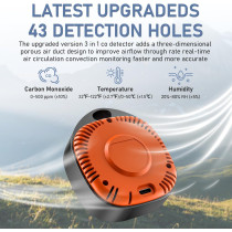 Détecteur CO Portable 3-en-1 pour Voyage & Camping