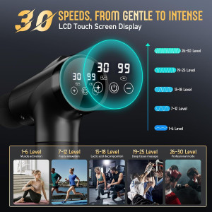 Deep Tissue Massage Gun - Handheld Electric Muscle Massager, 30 Speeds