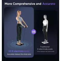 Balance Connectée GE : Analyseur Corps 27 Mesures Bluetooth