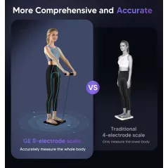 Balance Connectée GE : Analyseur Corps 27 Mesures Bluetooth