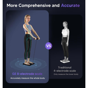 Balance Connectée GE : Analyseur Corps 27 Mesures Bluetooth