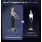 Balance connectée GE 8 électrodes Bluetooth, analyse complète du corps, 27 mesures, précision 400 lbs