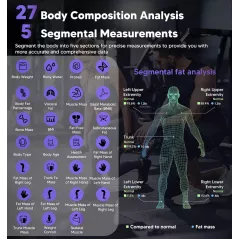 Balance Connectée GE : Analyseur Corps 27 Mesures Bluetooth
