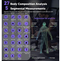 Balance Connectée GE : Analyseur Corps 27 Mesures Bluetooth