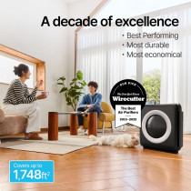 Coway Airmega AP-1512HH(W) True HEPA Air Purifier with Timer & Eco Mode