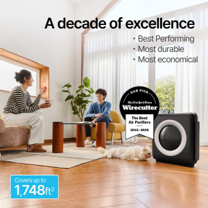 Coway Airmega AP-1512HH(W) True HEPA Air Purifier with Timer & Eco Mode