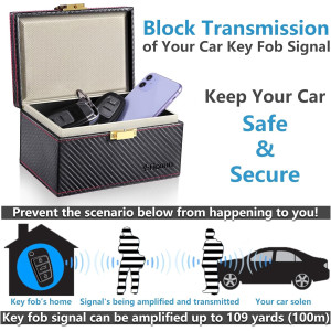 TICONN Carbon Fiber Faraday Box - Keyless Fob Signal Blocker Pouch