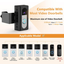 QIBOX No-Drill Anti-Theft Mount for Ring/Blink Video Doorbells