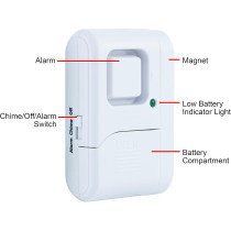 GE Window & Door Alarm 6 Pack - Wireless Burglar Alert, Easy Install