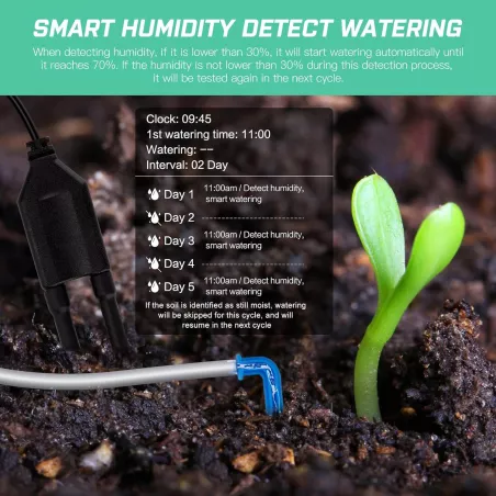Système d'arrosage automatique intérieur pour 15 plantes en pot avec minuterie programmable et détection d'humidité