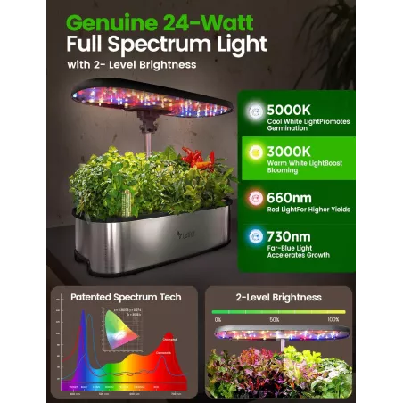 LetPot LPH-SE Kit Hydroponique 12 Pods, Jardin Intérieur Intelligent avec LED 24W, WiFi & Minuterie