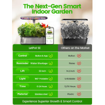 LetPot LPH-SE 12-Pod Smart Hydroponic Herb Garden Kit with WiFi & LED