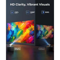 CLOKOWE Mini Projector WiFi Bluetooth 1080P Smart Portable w/ Auto Keystone